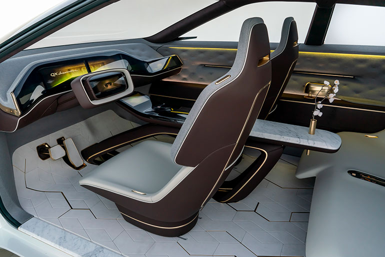 EV Forward 2025 - automotoelettriche