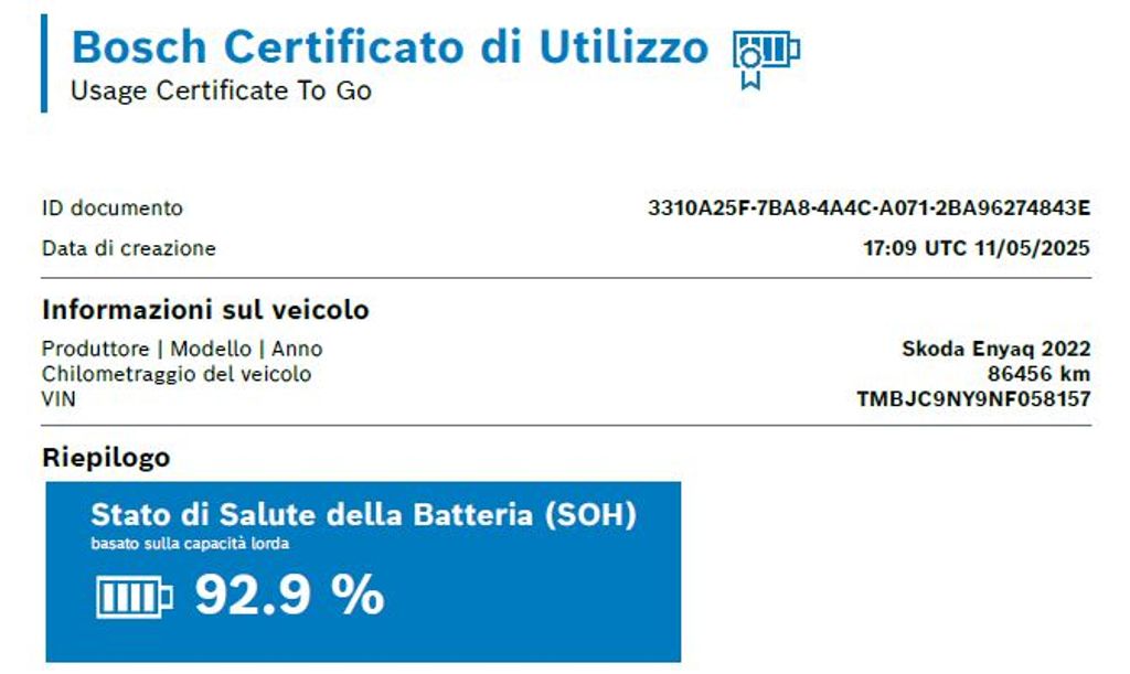 Bosch - automotoelettriche